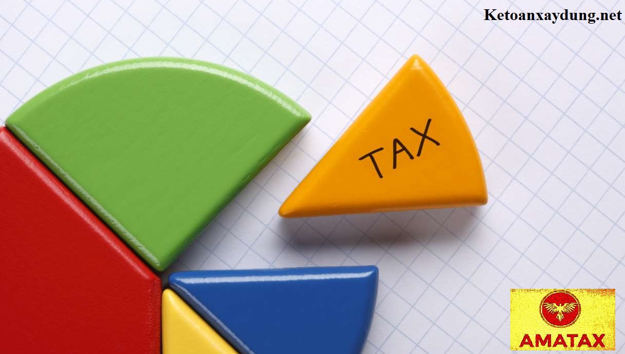 11 điều cần tránh trước khi quyết toán thuế TNDN